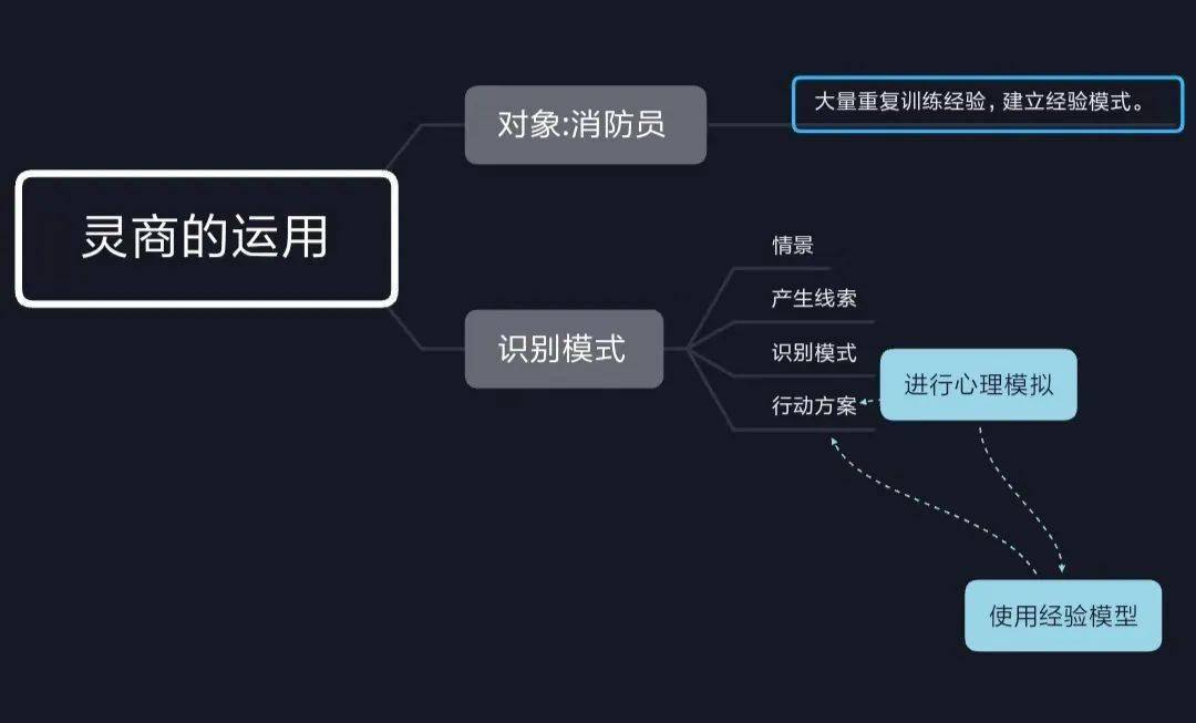 灵力怎么产生的？灵力来源及其提升方法概述