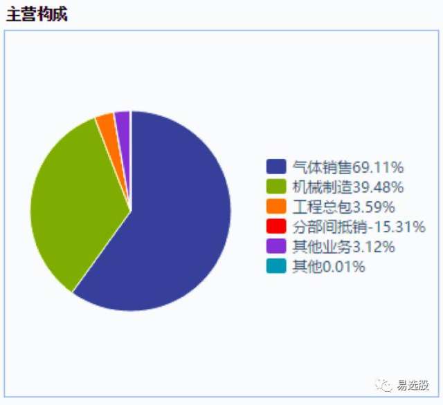 快问平台是做什么的？快问平台工作环境及互联网产业集团股份概述