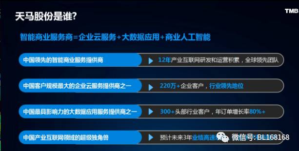 快问平台是做什么的？快问平台工作环境及互联网产业集团股份概述