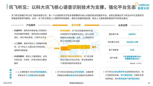 一站式语音识别转写工具：智能转换各类语音为精准文案