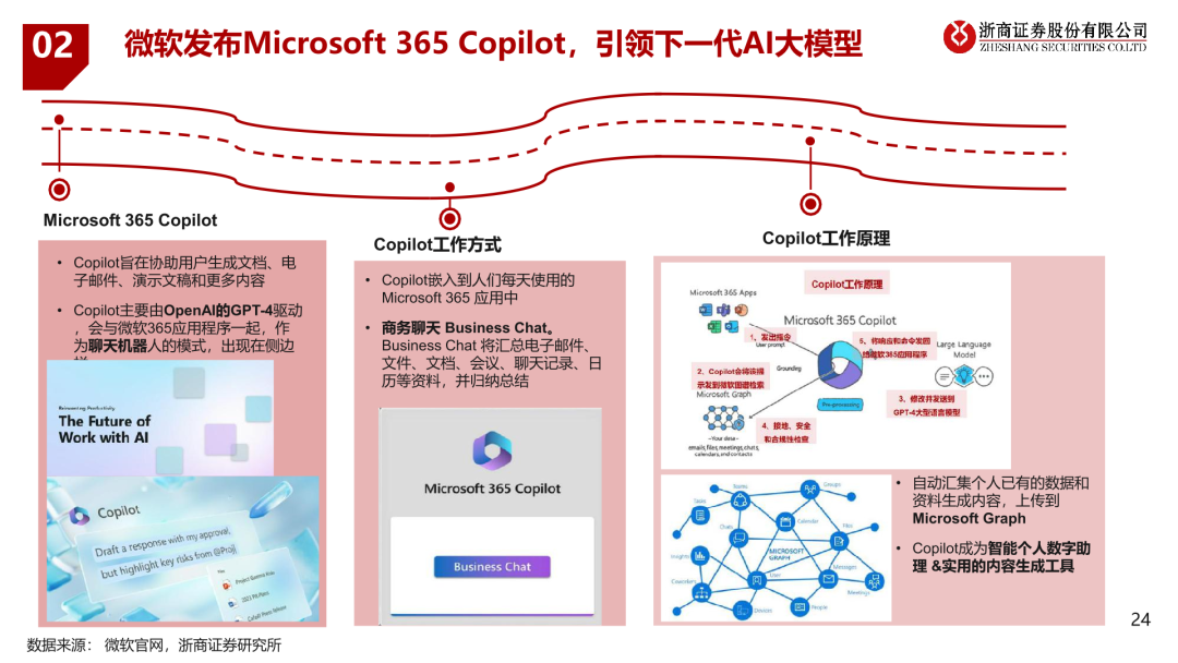 全面解析在线AI语音转换技术：功能、应用及常见问题解答