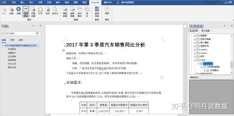 智能AI报告撰写工具：一键生成各类专业报告解决方案