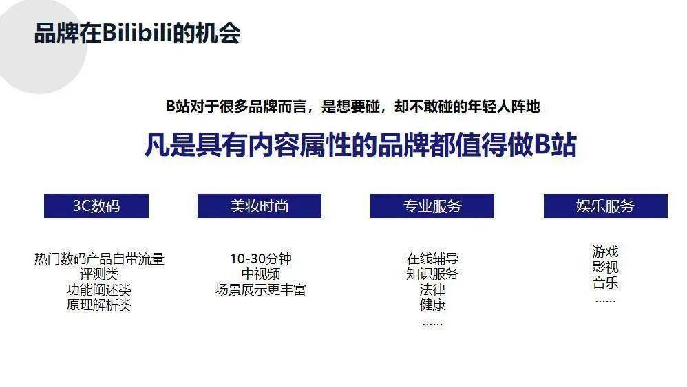 纯纯写作高效使用教程：功能全面解析与技巧分享