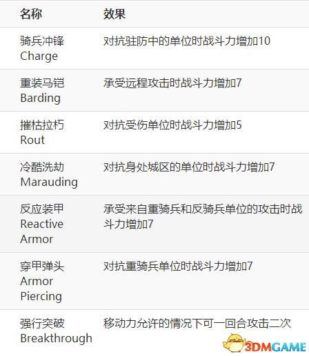 全面解析AI动作的使用方法与技巧：从入门到精通