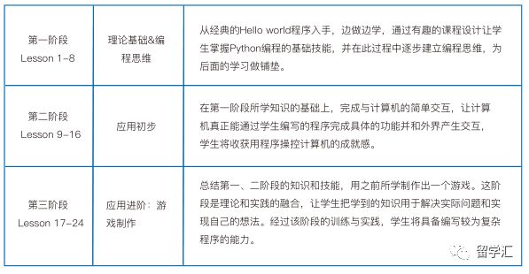 掌握AI脚本编写：从基础入门到实战技巧