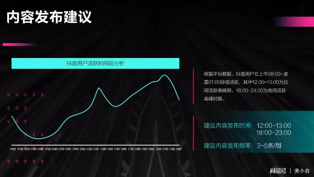 全方位攻略：抖音文案馆高效运营策略与技巧