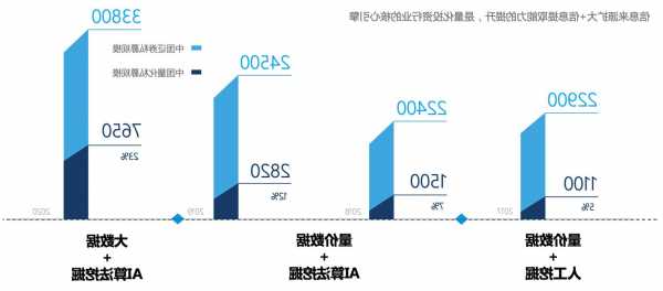 易创作AI多少钱一个月？收入情况如何