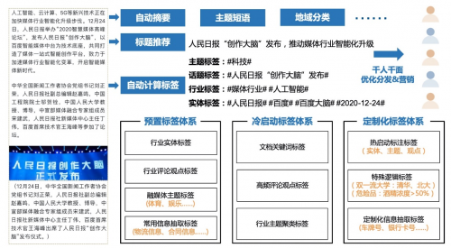 全面解析智能写作网站：功能、优势及如何选择最适合您的平台