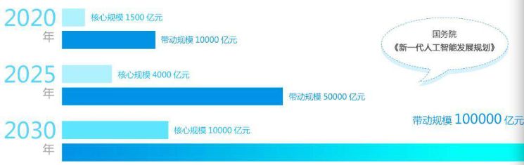 蜻蜓AI薪资揭秘：全面解析员工收入构成与福利待遇