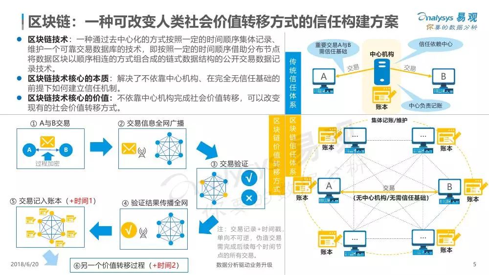 全面解析：AI生成文案的优势、应用及未来趋势