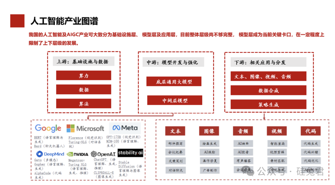 全面解析：AI生成文案的优势、应用及未来趋势