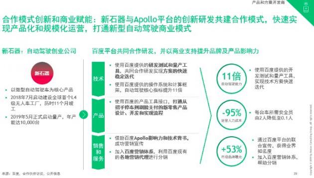 AI实训项目全方位总结与经验分享——从理论到实践的深度剖析