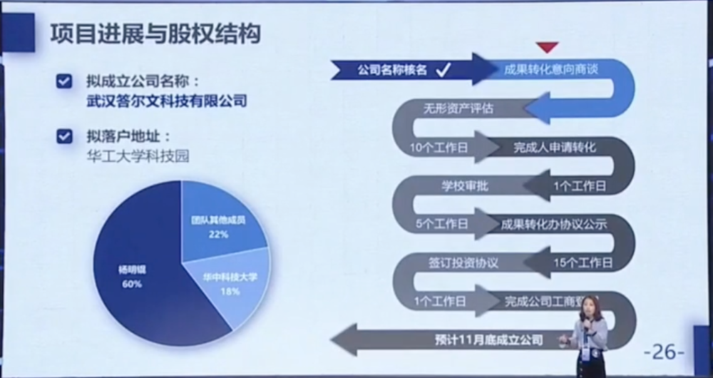 AI监控宣传文案简短精辟范文及简短点的例子