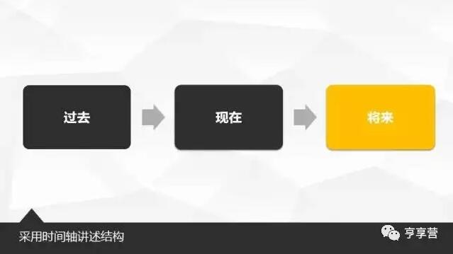 全方位监控文案广告解决方案：涵盖策略、撰写、投放与效果评估