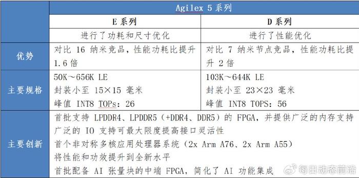 2021年AI脚本编程指南：涵盖、应用案例与常见问题解答