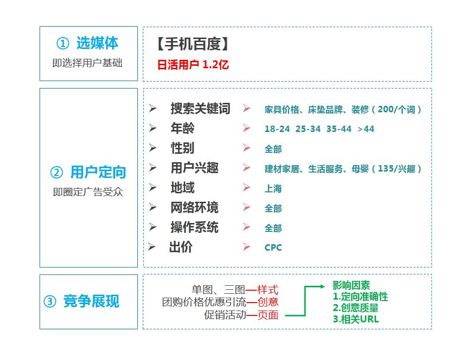 AI信息流广告脚本是什么？软件、脚本库及模板介绍