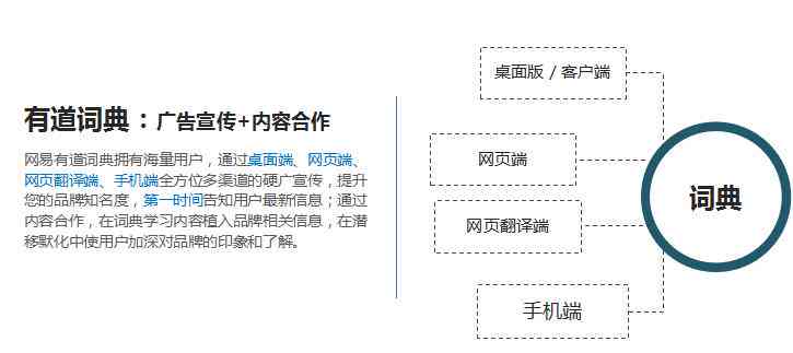 全面攻略：信息流广告脚本秘籍，覆盖用户搜索热点与解决方案