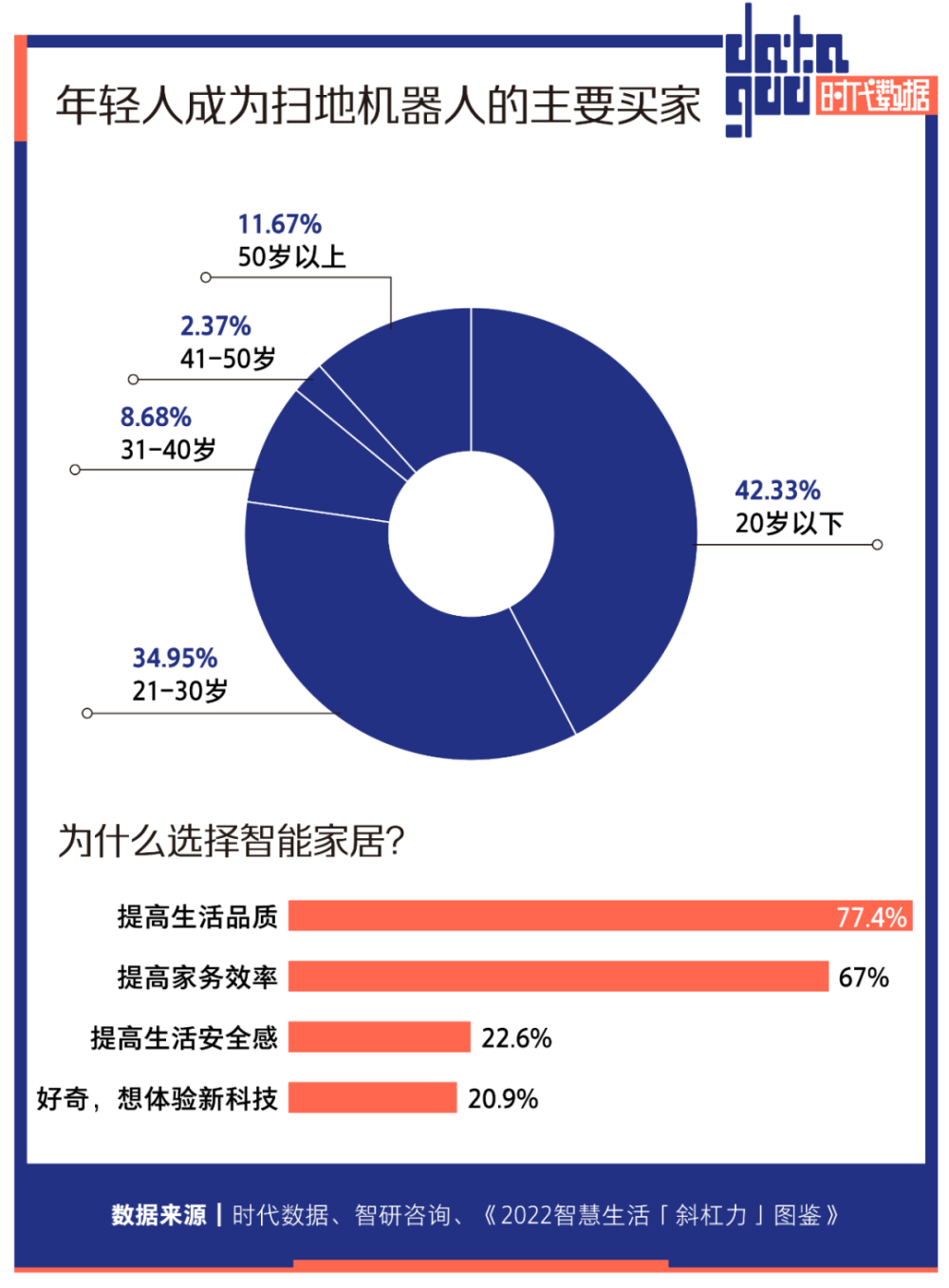 AI机器人参与直播带货的趋势与影响分析