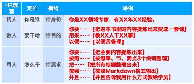 全面解析：AI在撰写专业天文文案中的应用与优势