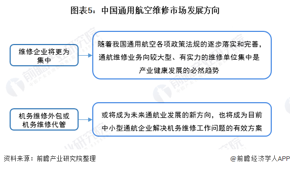 AI技术能否撰写出有深度的行业分析报告