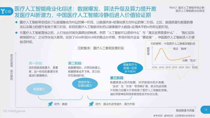 AI智能口腔健康分析报告书