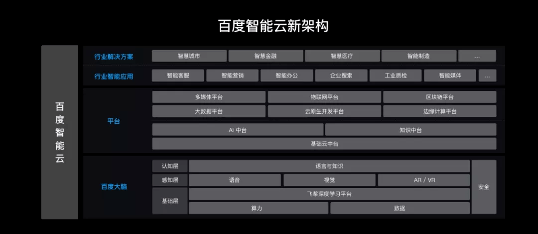 护理行业智能写作ai免费软件推荐与盘点