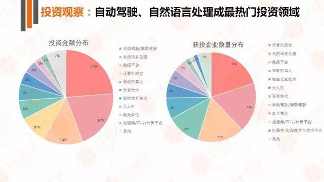 护理行业智能写作ai免费软件推荐与盘点