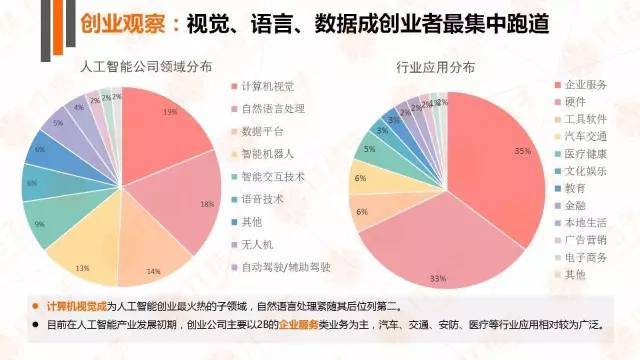 护理行业智能写作ai免费软件推荐与盘点