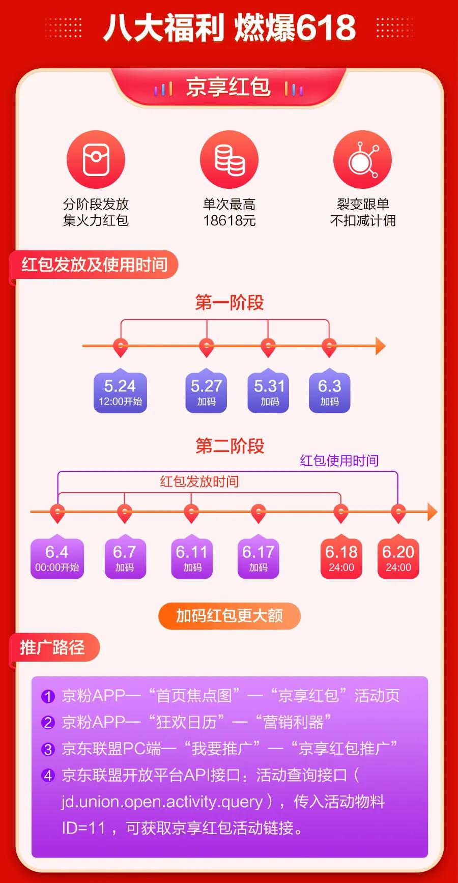 2021年618淘宝购物攻略：全面解析优惠策略与购物技巧