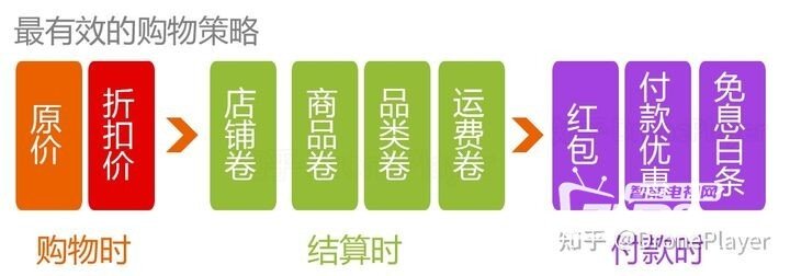 2021年618淘宝购物攻略：全面解析优惠策略与购物技巧