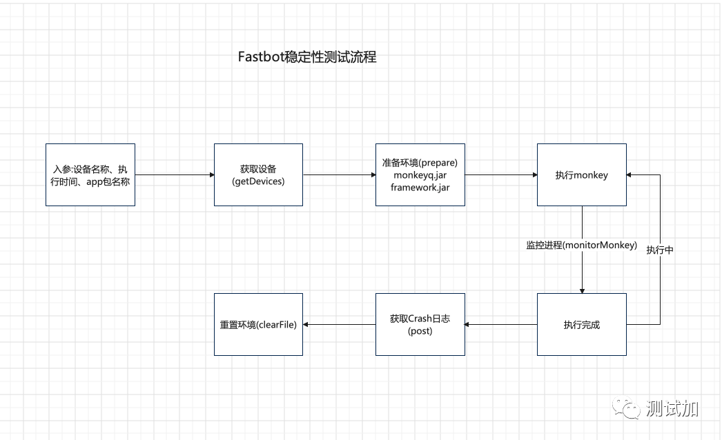 自动化淘宝购物助手：高效实用的淘宝Bot脚本解决方案