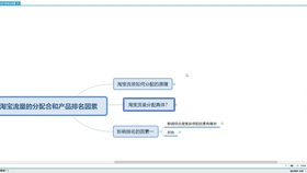 全面解析：探店视频创作全流程文案与技巧指南