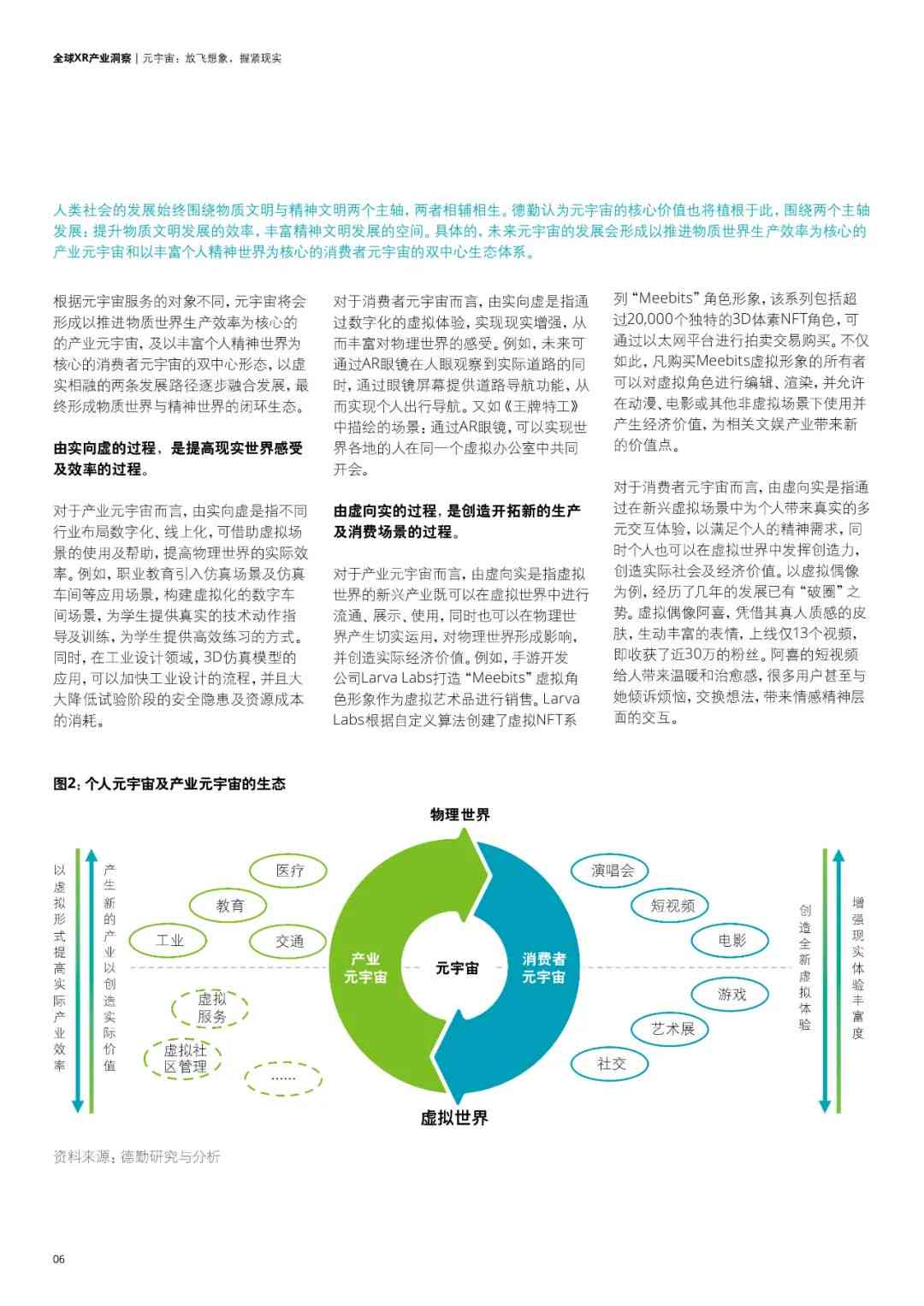 全面解析36氪数据报告：趋势、洞察与未来预测