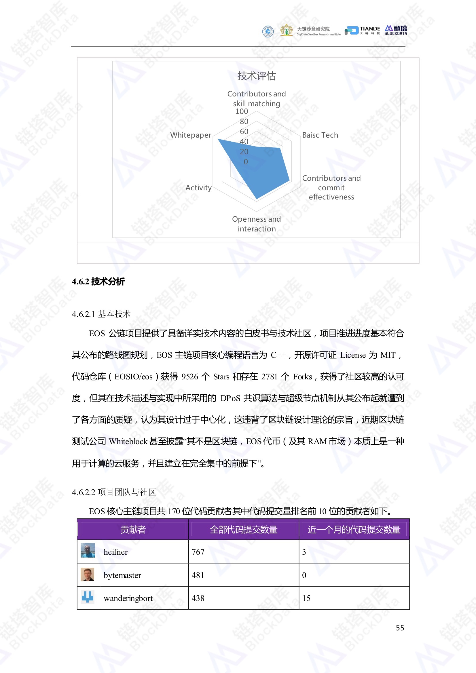 如何用AI精准写报告文章的软件与技巧