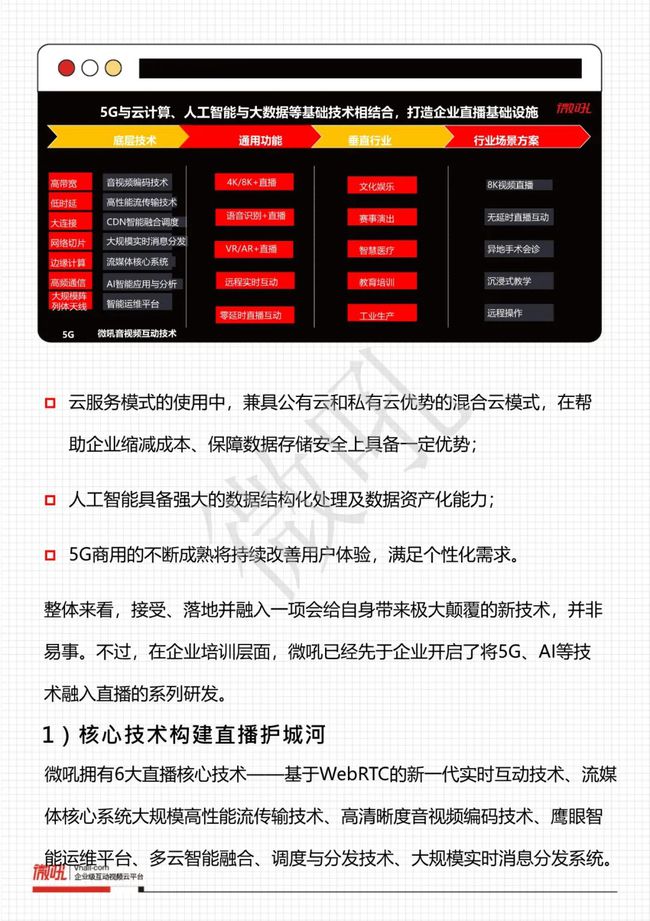 全面指南：利用AI技术精准定制报告模板及优化策略