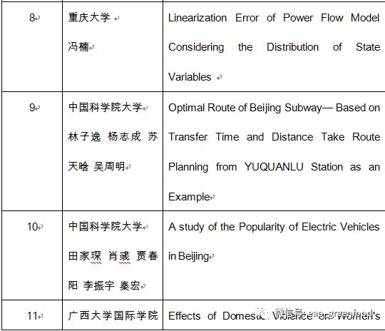 全面解析：优质AI写作工具与免费论文资源推荐