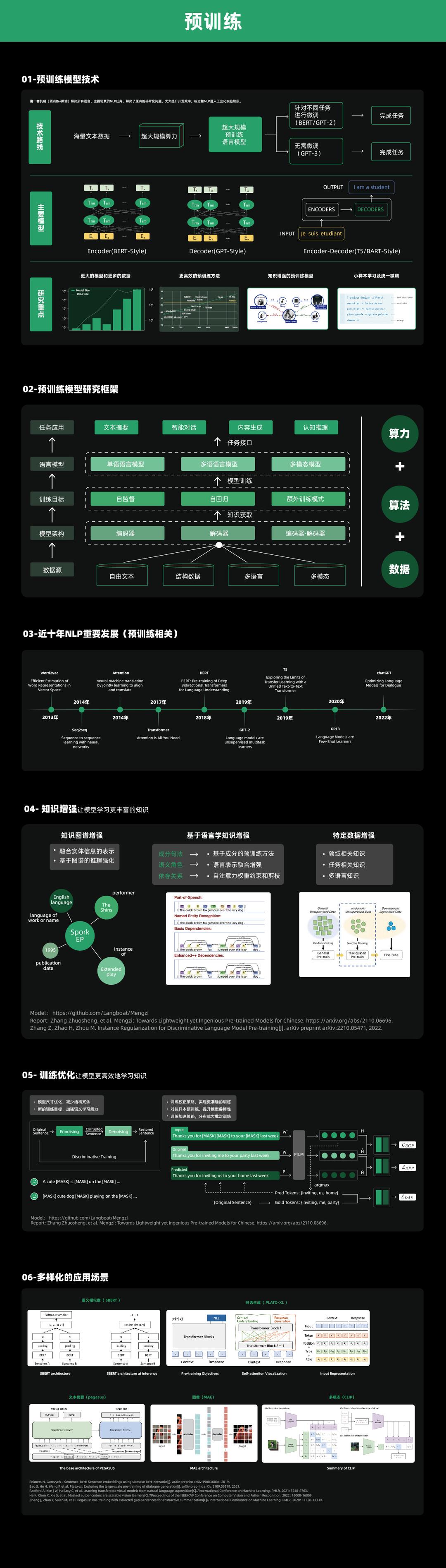 科研者之家ai写作助手免费能用多少次？科研者之家的AI写作助手VIP特权