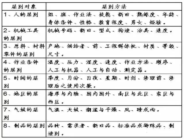 社会实践报告制作攻略：手把手教你撰写完美报告