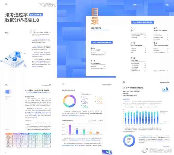 ai报告书模板-ai报告生成