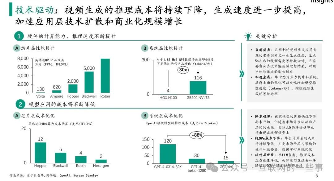 AI报告生成系统综述与发展前景