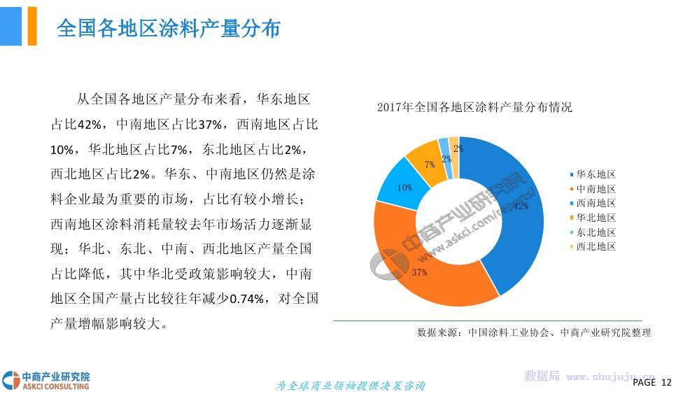 AI报告生成系统综述与发展前景