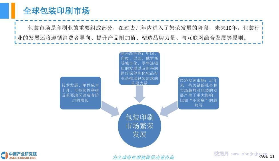 AI报告生成系统综述与发展前景