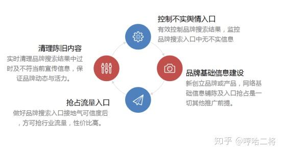 全面解析：100句高效吸引客户的房地产文案及策略详解