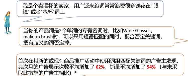 浜氶AI辅助文案优化教程：亚马逊专版指南