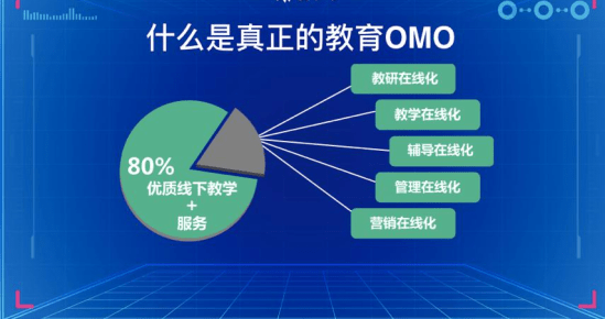 全面解析：使用亚马逊AI优化产品文案的详细教程与策略