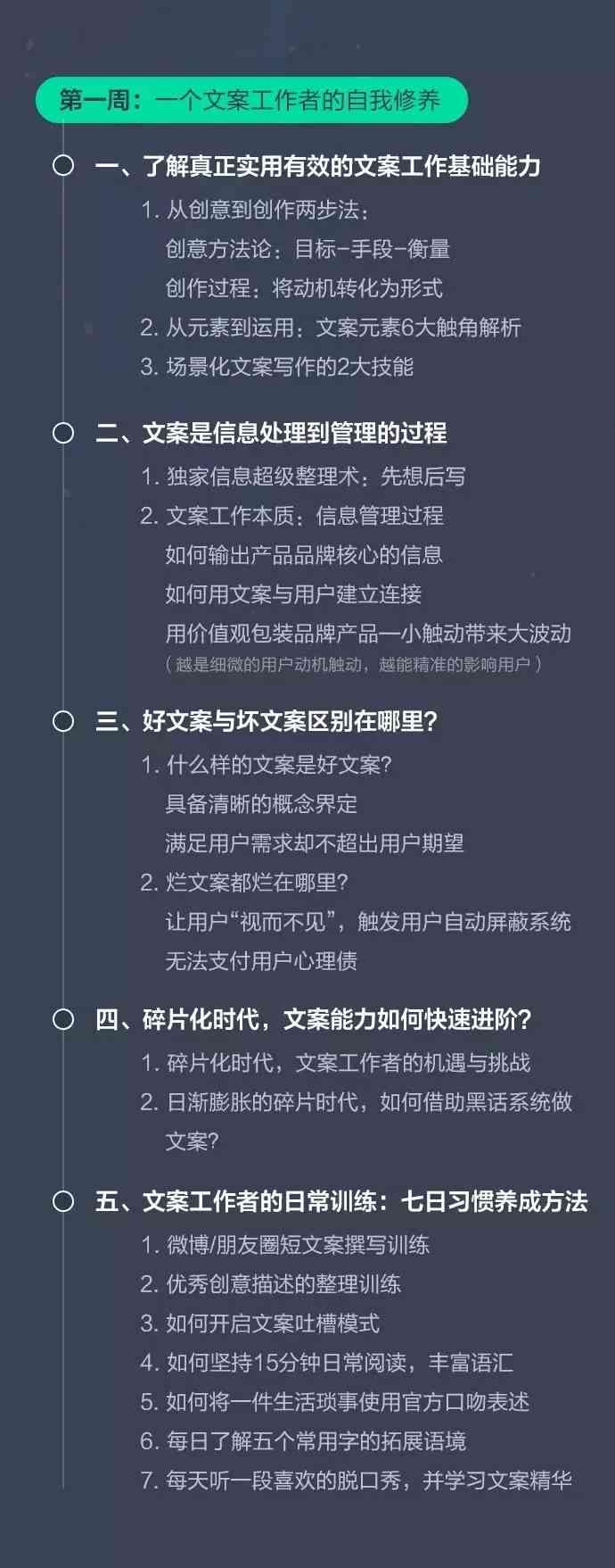 专门写文案的职业与专业指南：软件、网站及寻找途径