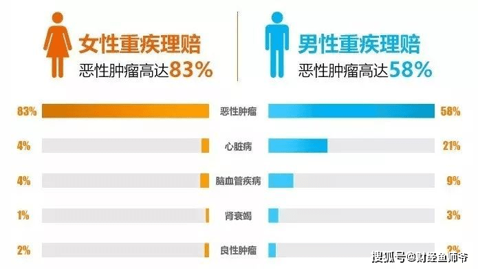 揭秘：投身文案行业，真的能赚大钱吗？