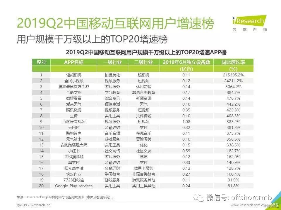 柠檬ai颜值报告多少分算高分？全面解析评分标准与影响因素