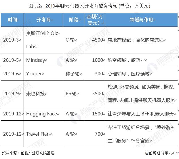 全面解析AI写作：涵盖技术原理、应用领域及未来趋势的新视角