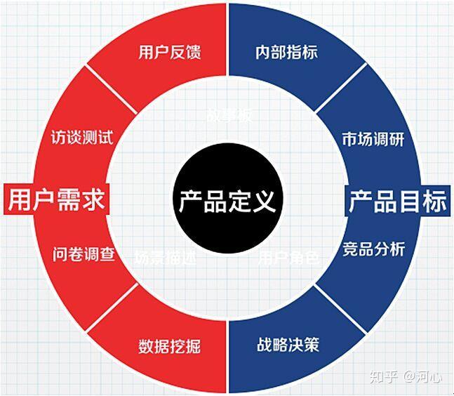 电商产品推荐攻略：AI智能文案打造爆款商品